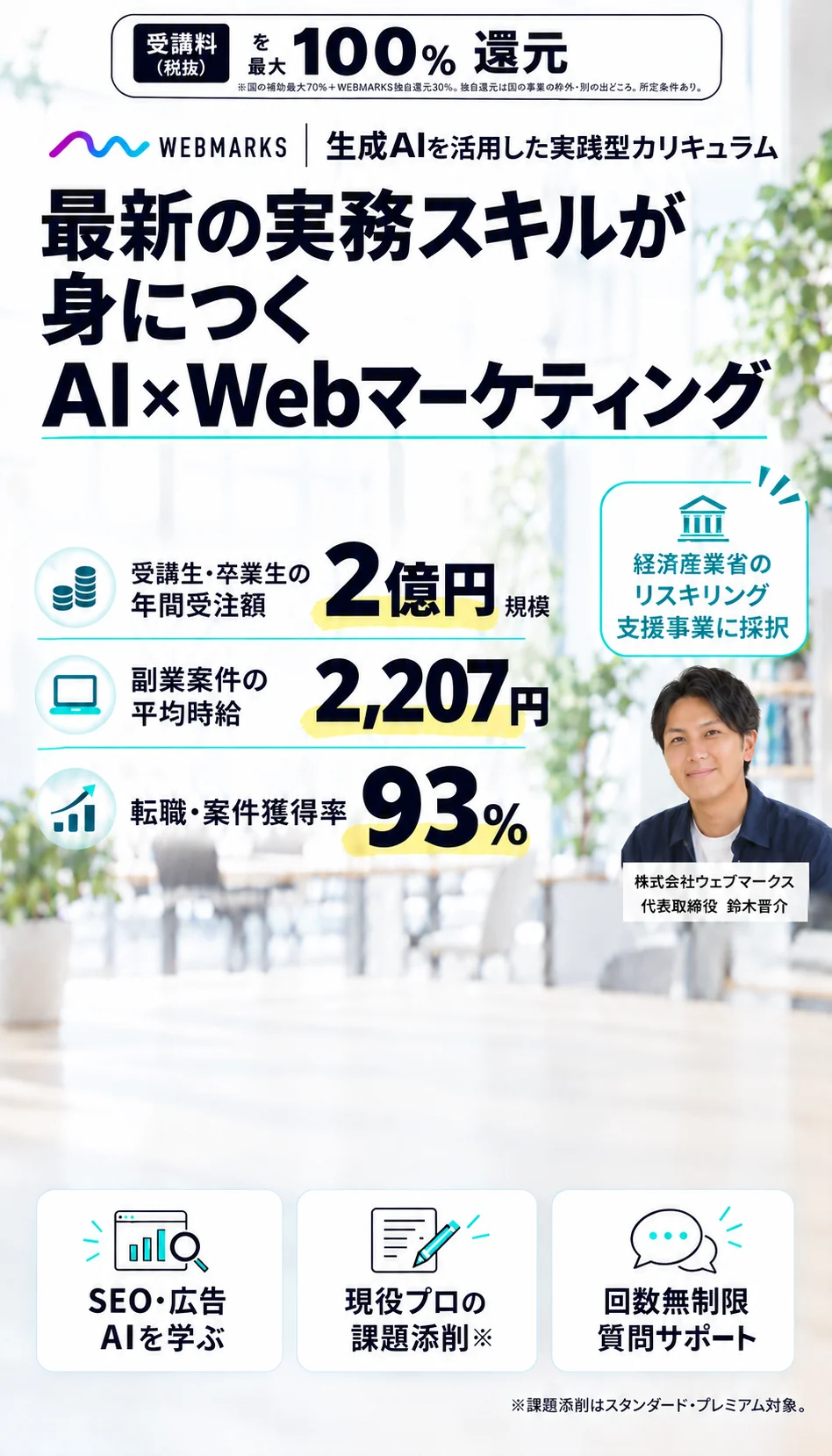 最新の実務スキルが身につくAI×Webマーケティング。受講生・卒業生の年間受注額2億円規模、副業案件の平均時給2,207円、転職・案件獲得率93%。株式会社WEBMARKS 代表取締役 鈴木晋介