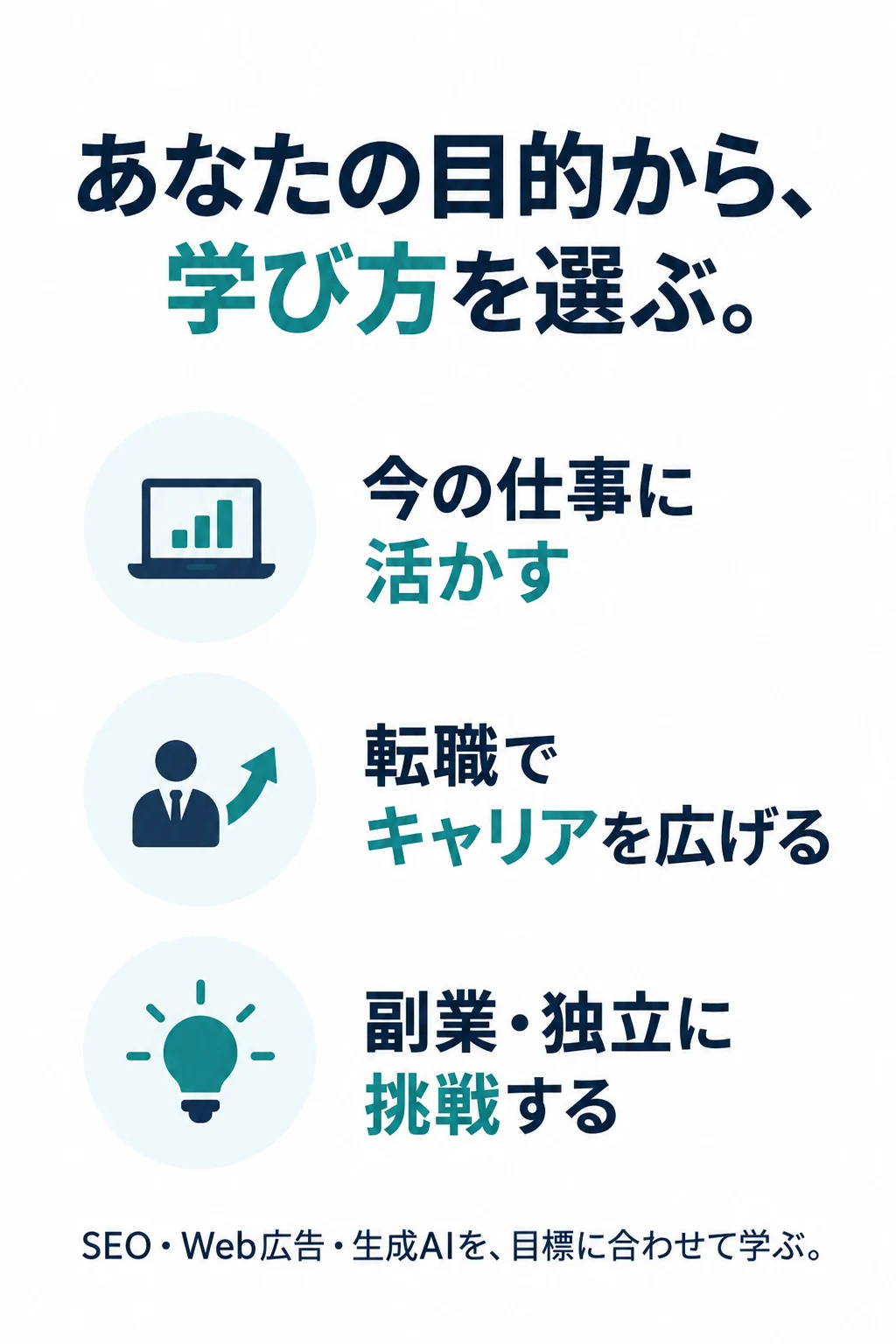 あなたの目的から学び方を選ぶ。今の仕事に活かす、転職でキャリアを広げる、副業・独立に挑戦する。