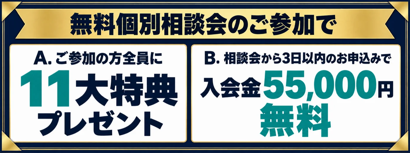 無料個別相談会のご参加で、A．ご参加の方全員に11大特典プレゼント、B．相談会から3日以内のお申込みで入会金55,000円無料