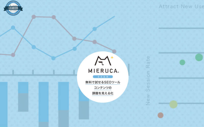 ヒートマップツール「MIERUCA」