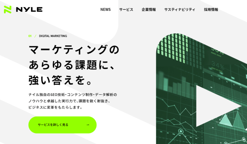 ナイル