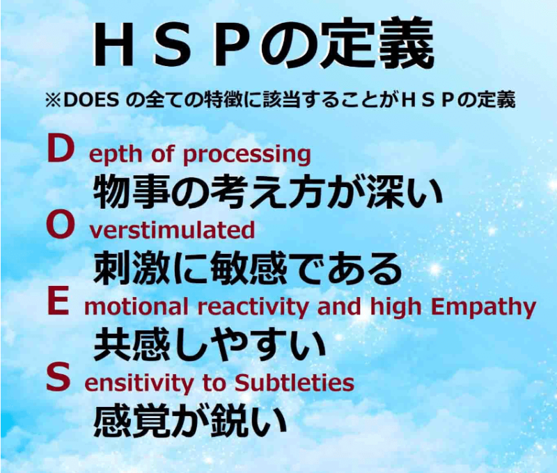 HSPの特性を示した図