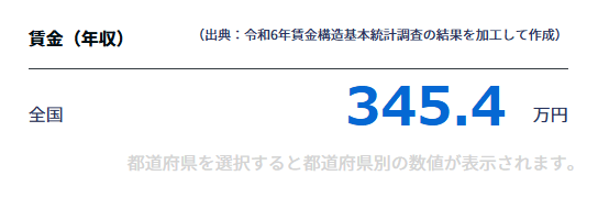 工場労務作業員