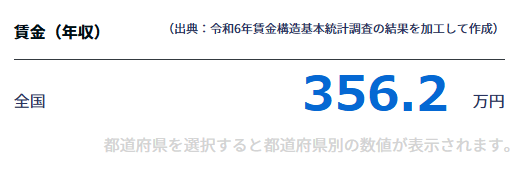 データ入力・分析の年収