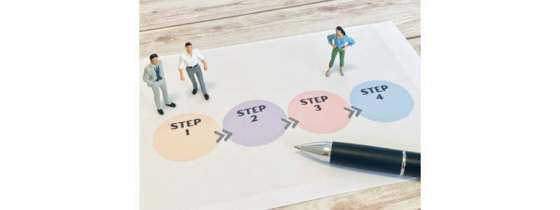 未経験からWebマーケティングへ挑戦する方法4選