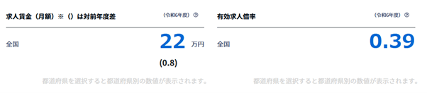 工場労務作業員