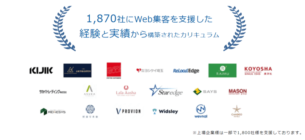 WEBMARKSはこれまでに1800社以上によりそい、Webの課題解決に貢献しています