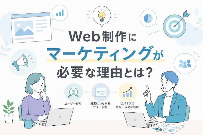 「Web制作にマーケティングが必要な理由とは?」と書かれた、ユーザー理解・成果につながるサイト設計・ビジネスの成長への貢献という3要素を示したイラスト