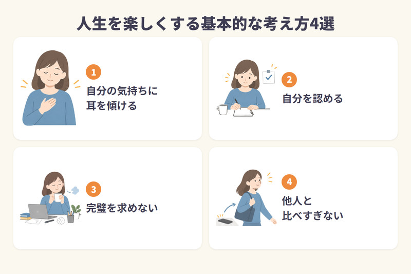 人生を楽しくする基本的な考え方4選を一覧にした図